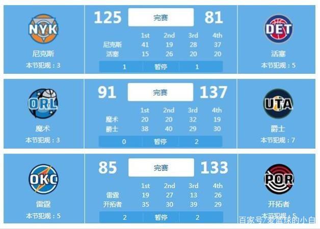 她们将比赛