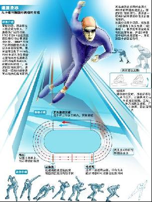 利物浦的整