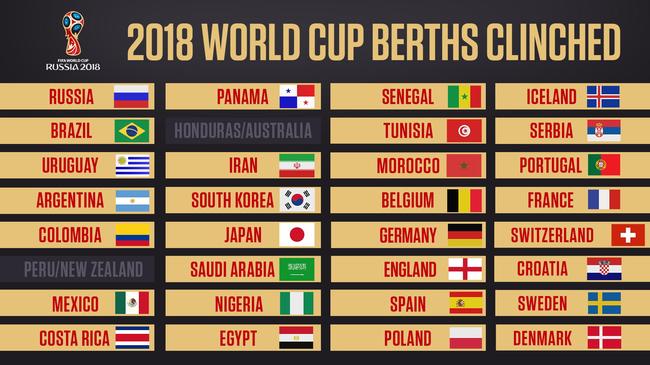 未来的比赛 未来的比赛