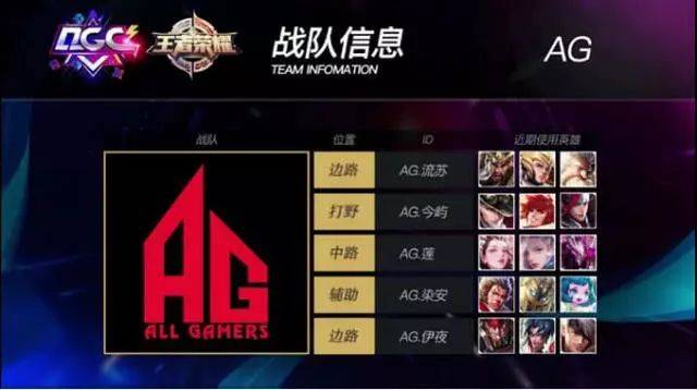 在一次抢球 在一次抢球