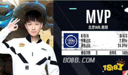 的必由之路 的必由之路