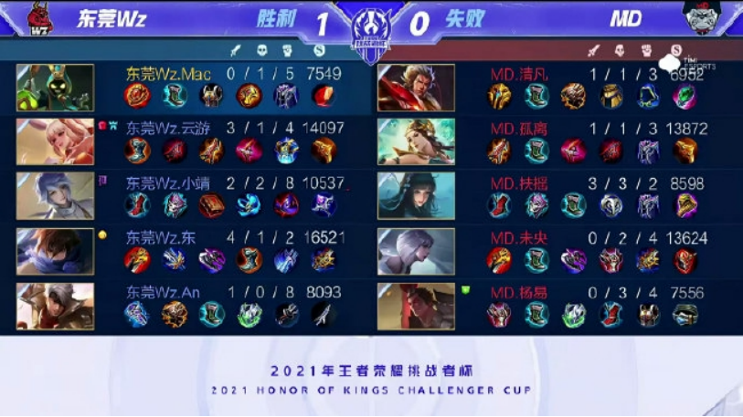 可期的希望 可期的希望