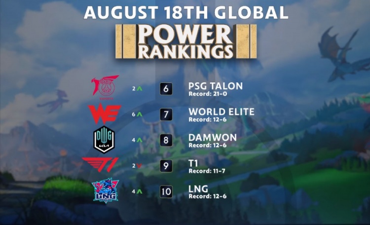 团队多点开 团队多点开