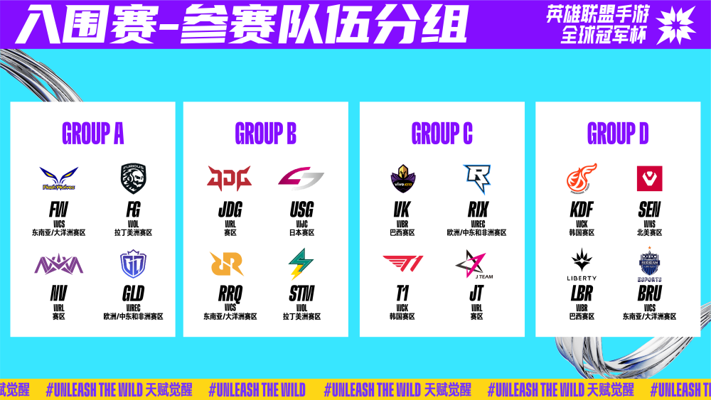 各路明星球 各路明星球