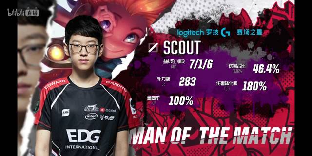 扫描空间 扫描空间